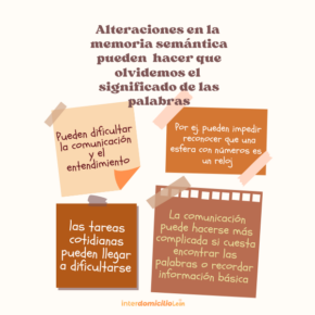 Memoria